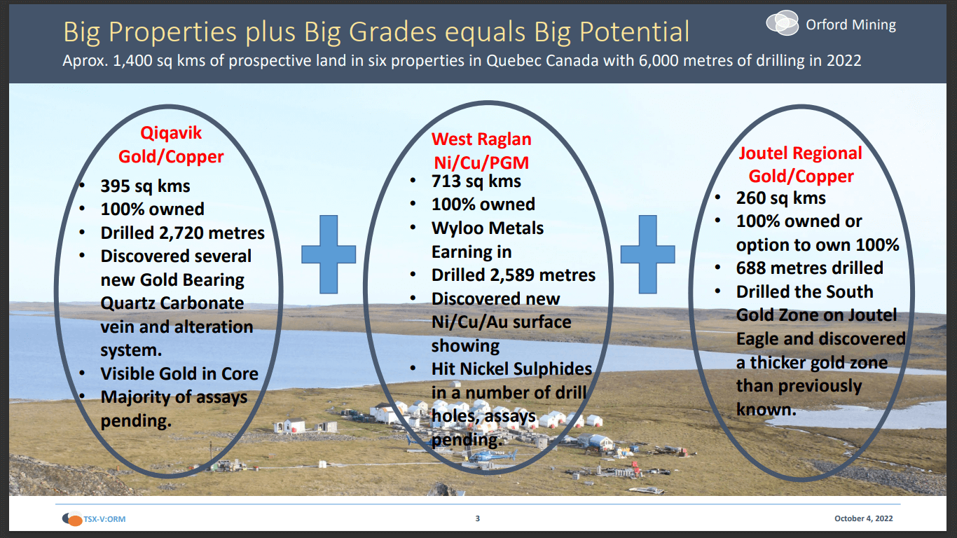 Orford Mining (TSX-V: ORM) - Explorer with Copper, Gold, Nickel & PGEs