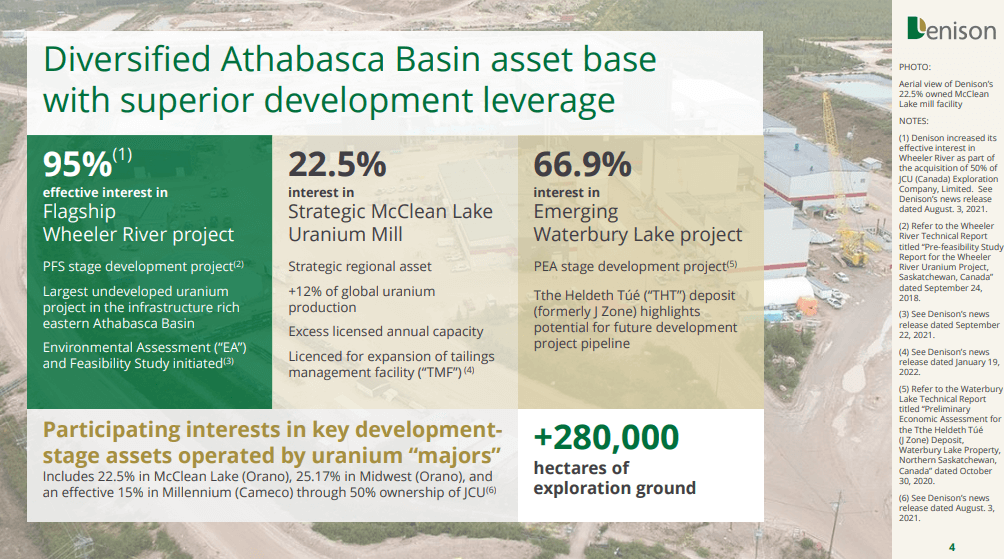 Denison Mines (DML) - "Phoenix Opens Door to Other Low Cost Assets"