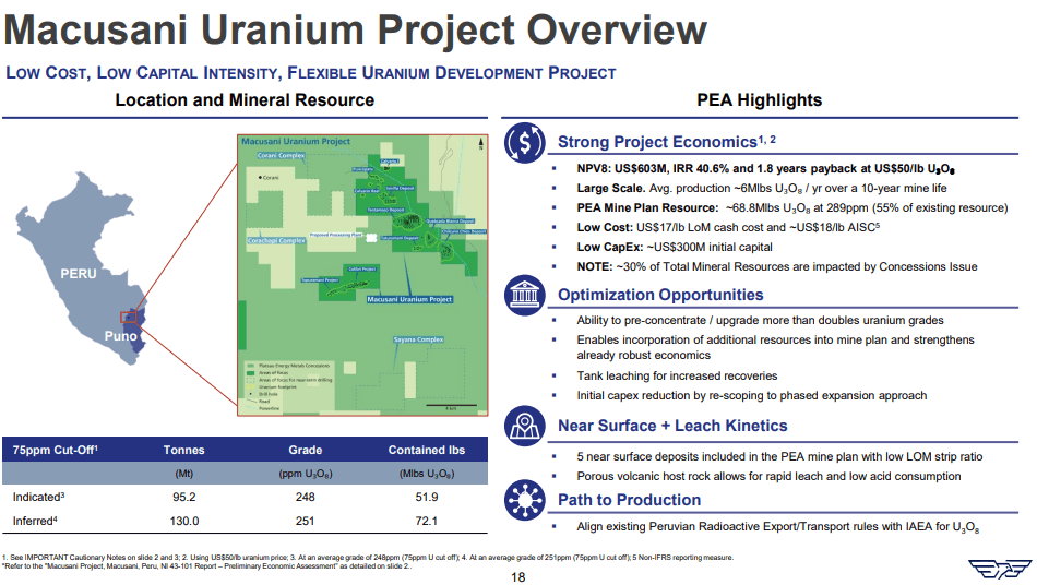 American Lithium (TSX-V: LI) - Technical Analysis and Due Diligence