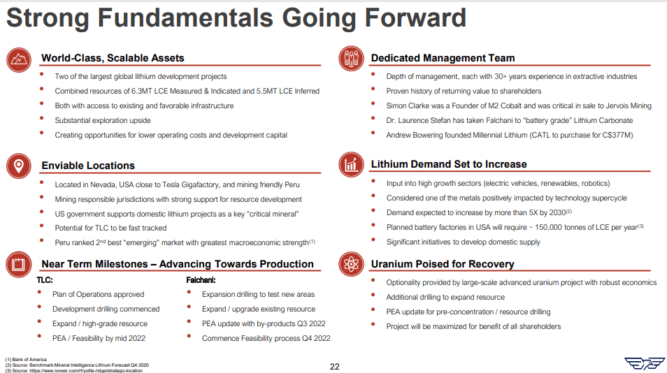 American Lithium (TSX-V: LI) - Technical Analysis and Due Diligence
