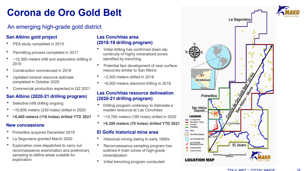 Mako Mining (MKO) - Gold Producer Now Needs to Show Scale