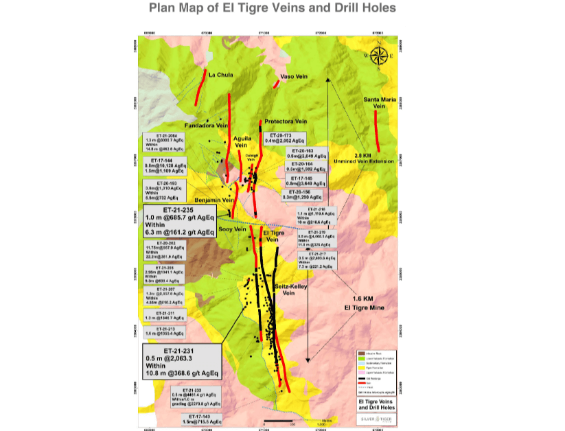 Silver Tiger Metals (SLVR) - What Can You Do With 5 Rigs & $20M?