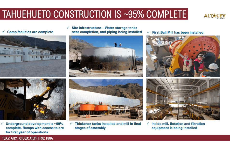 Altaley Mining (ATLY) - Net Cash Flow Points to More Acquisitions