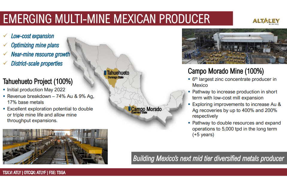 Altaley Mining (ATLY) - Net Cash Flow Points to More Acquisitions