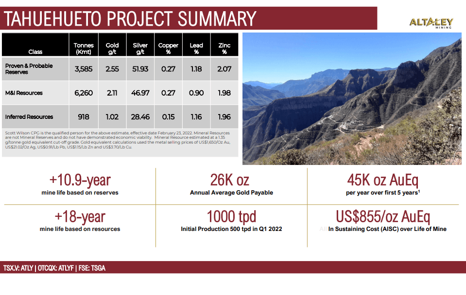 Altaley Mining (ATLY) - Net Cash Flow Points to More Acquisitions