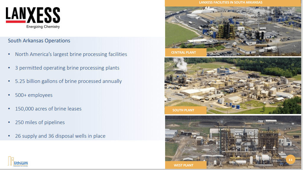 Standard Lithium (SLL) - Direct Extraction with Multi Billion Partner