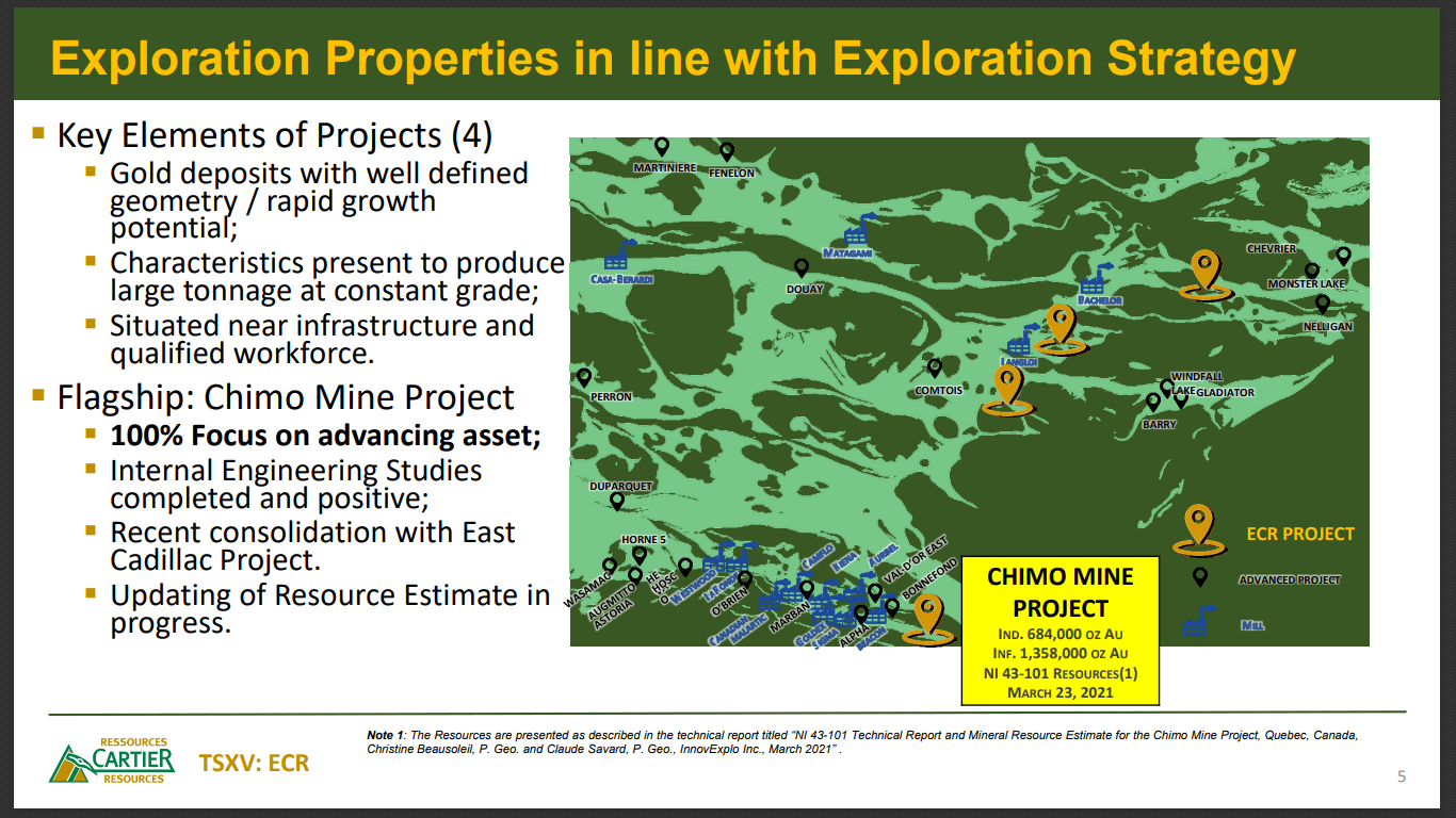 Cartier Resources (TSX-V: ECR) - Valuing a Company’s Assets