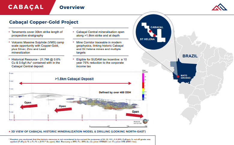 Meridian Mining (MNO) - Turnaround Complete, Soon to be Drilling Hard!