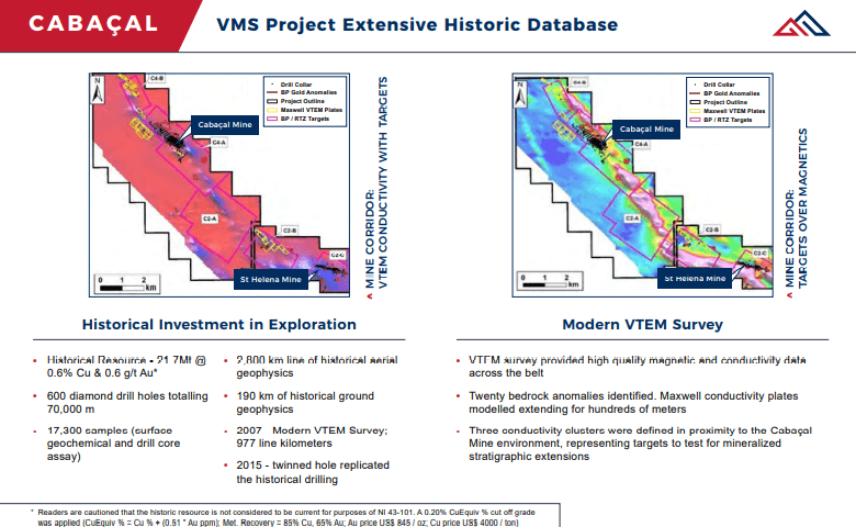 Meridian Mining (MNO) - Turnaround Complete, Soon to be Drilling Hard!