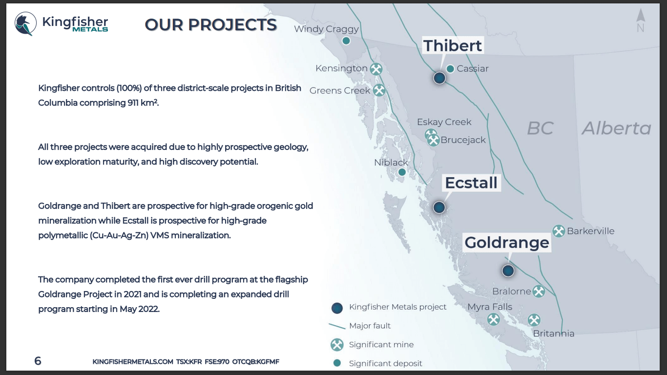 Kingfisher Metals (TSX-V: KFR) - Technical Analysis and Due Diligence