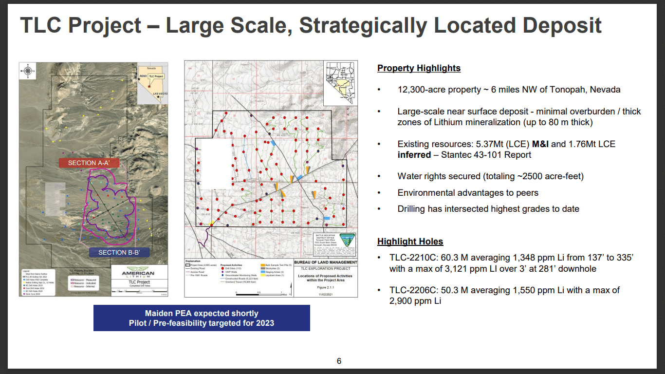 American Lithium (TSX-V: LI) - Uranium Spinout Has Two Benefits