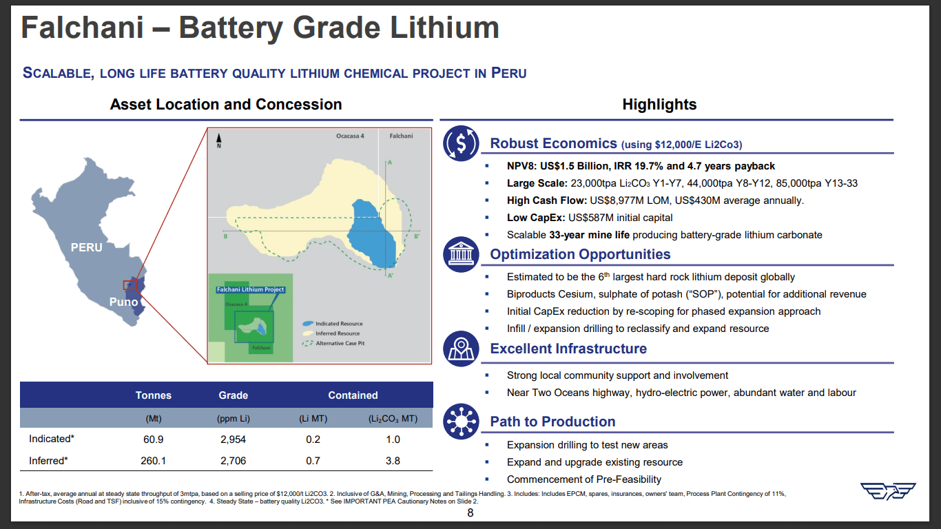 American Lithium (TSX-V: LI) - Uranium Spinout Has Two Benefits