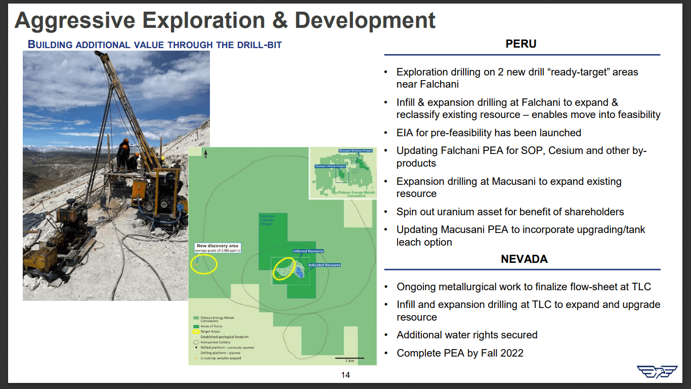 American Lithium (TSX-V: LI) - Uranium Spinout Has Two Benefits