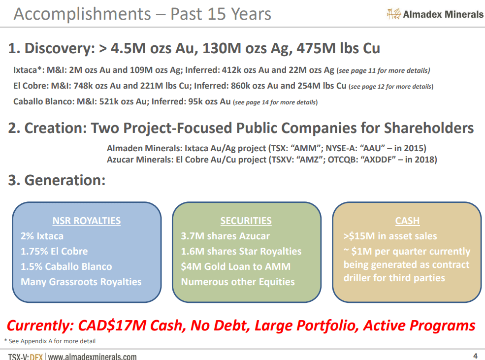Almadex Minerals (DEX) - North American Gold Silver Exploration