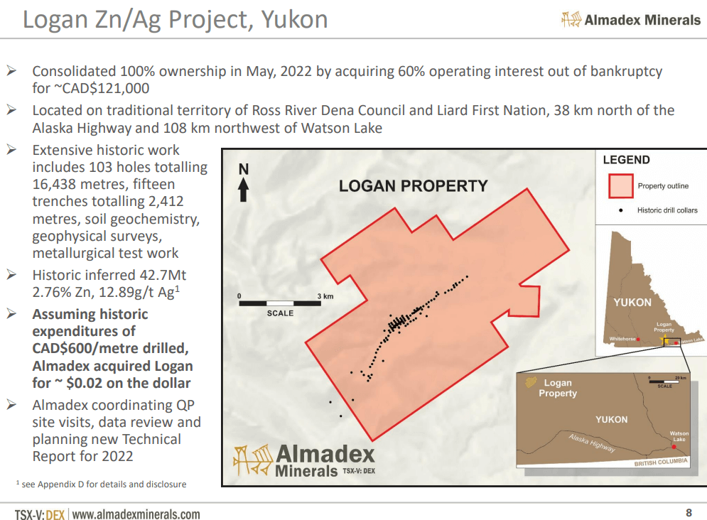 Almadex Minerals (DEX) - North American Gold Silver Exploration