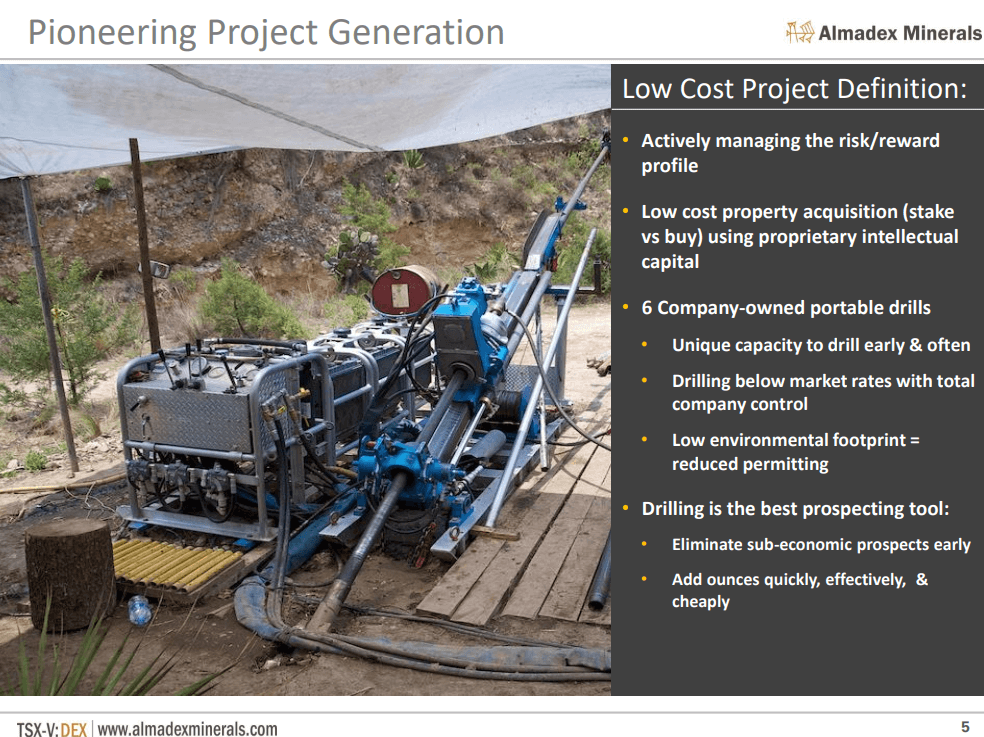 Almadex Minerals (DEX) - North American Gold Silver Exploration