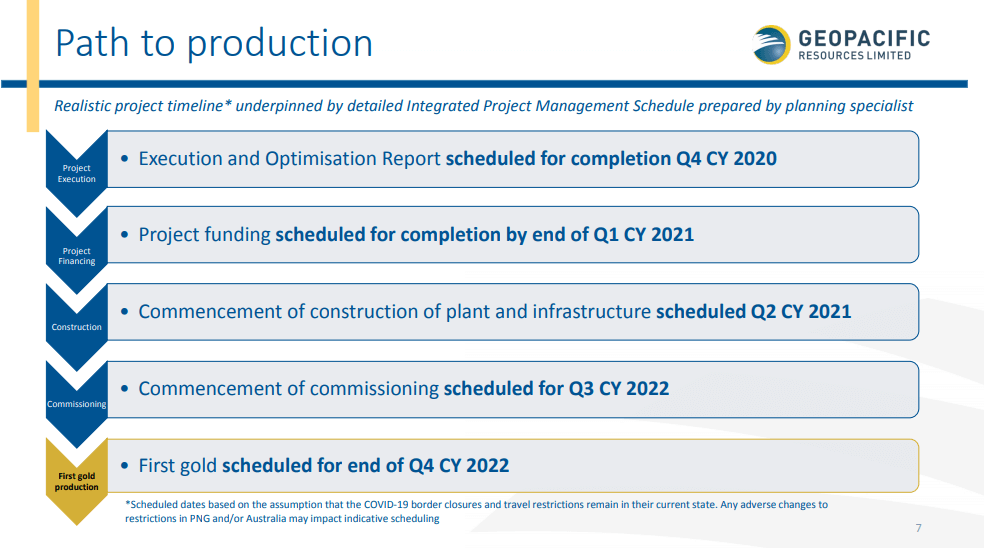 Geopacific Resources (GPR) - Gold Production in Q4/22 & Showing Scale