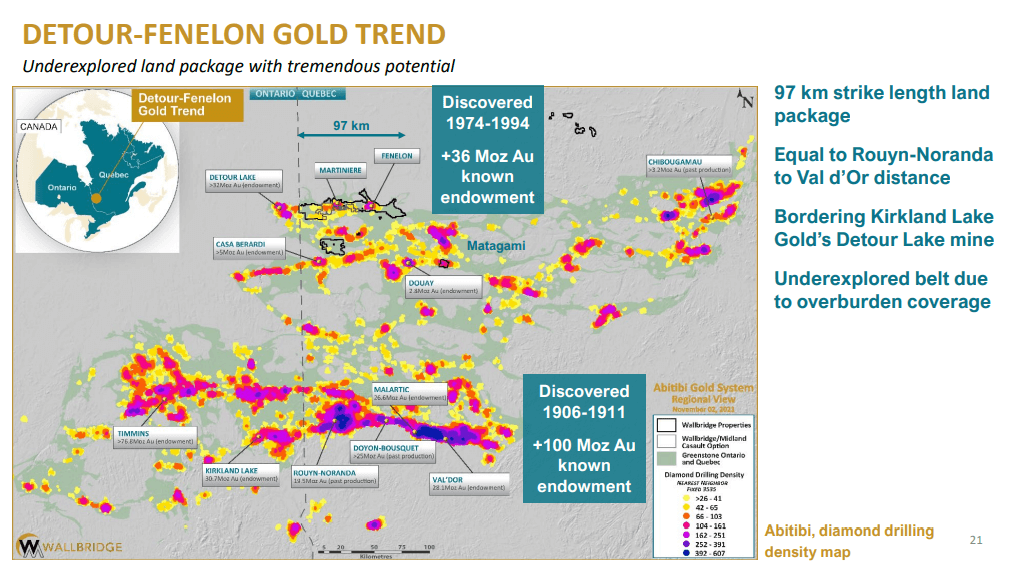 Wallbridge Mining (WM) - Growing Grade on 2.7Moz M&I MRE
