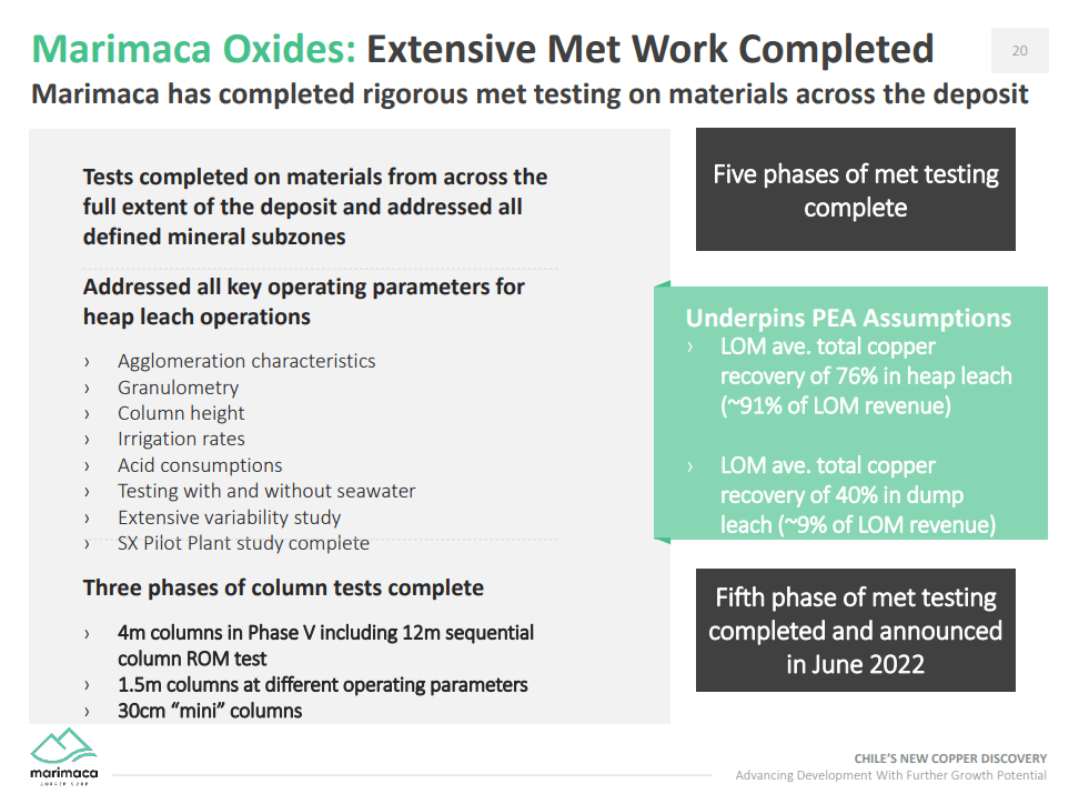 Marimaca Copper (TSX-V: MARI) - Understanding Copper Investment Fundamentals