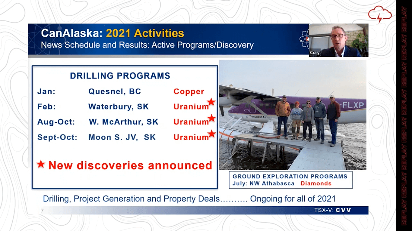 CanAlaska Uranium (TSX-V: CVV) - A Discovery That Passes The Sniff Test