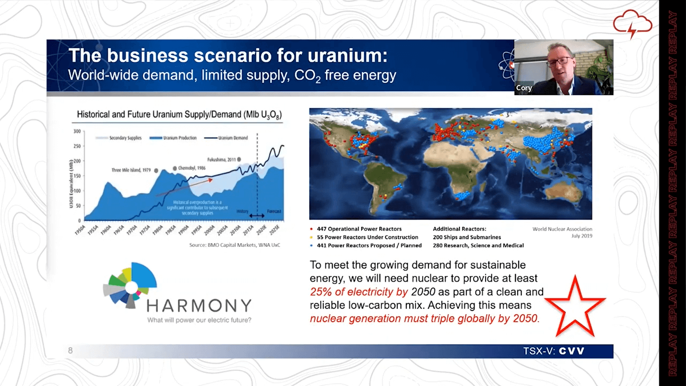 CanAlaska Uranium (TSX-V: CVV) - A Discovery That Passes The Sniff Test