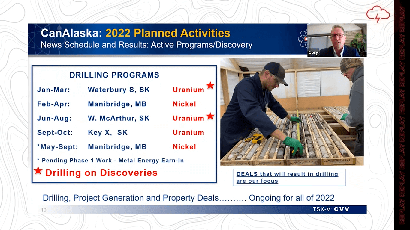 CanAlaska Uranium (TSX-V: CVV) - A Discovery That Passes The Sniff Test