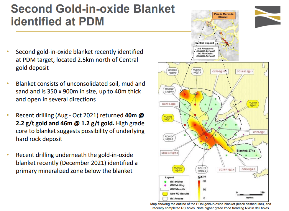 Cabral Gold (TSX-V: CBR) - Technical Analysis and Due Diligence