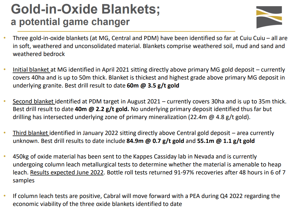 Cabral Gold (TSX-V: CBR) - Technical Analysis and Due Diligence