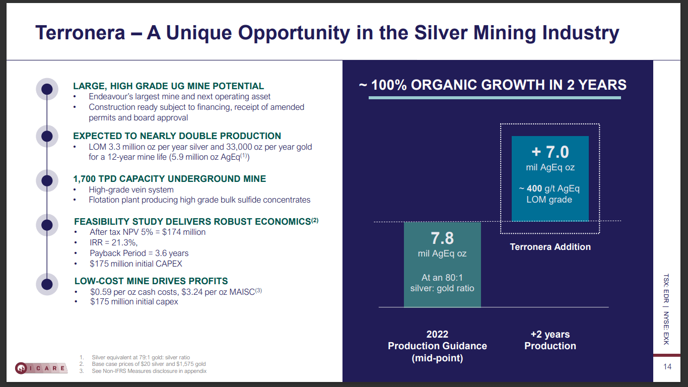Endeavour Silver (TSX-V: EDR) - Growth Incoming Despite Headwinds