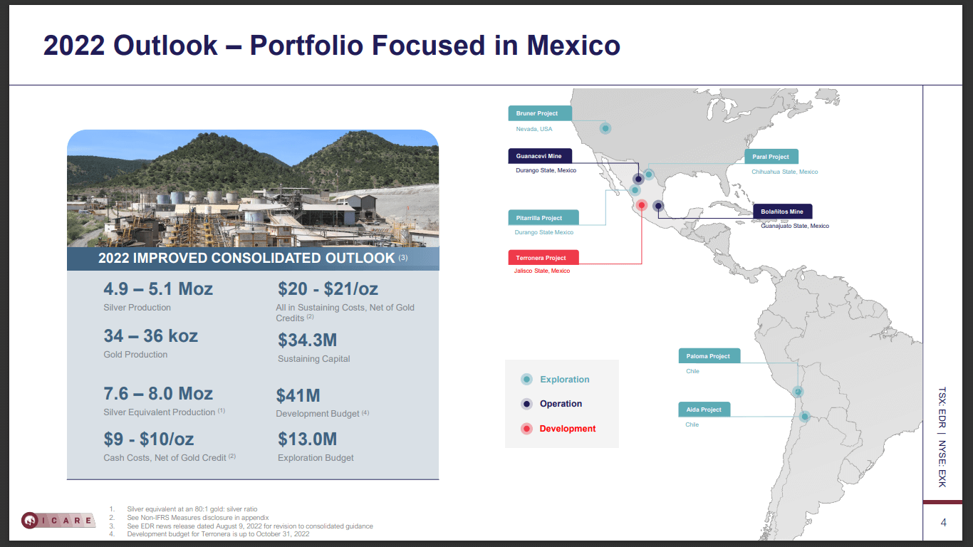 Endeavour Silver (TSX-V: EDR) - Growth Incoming Despite Headwinds