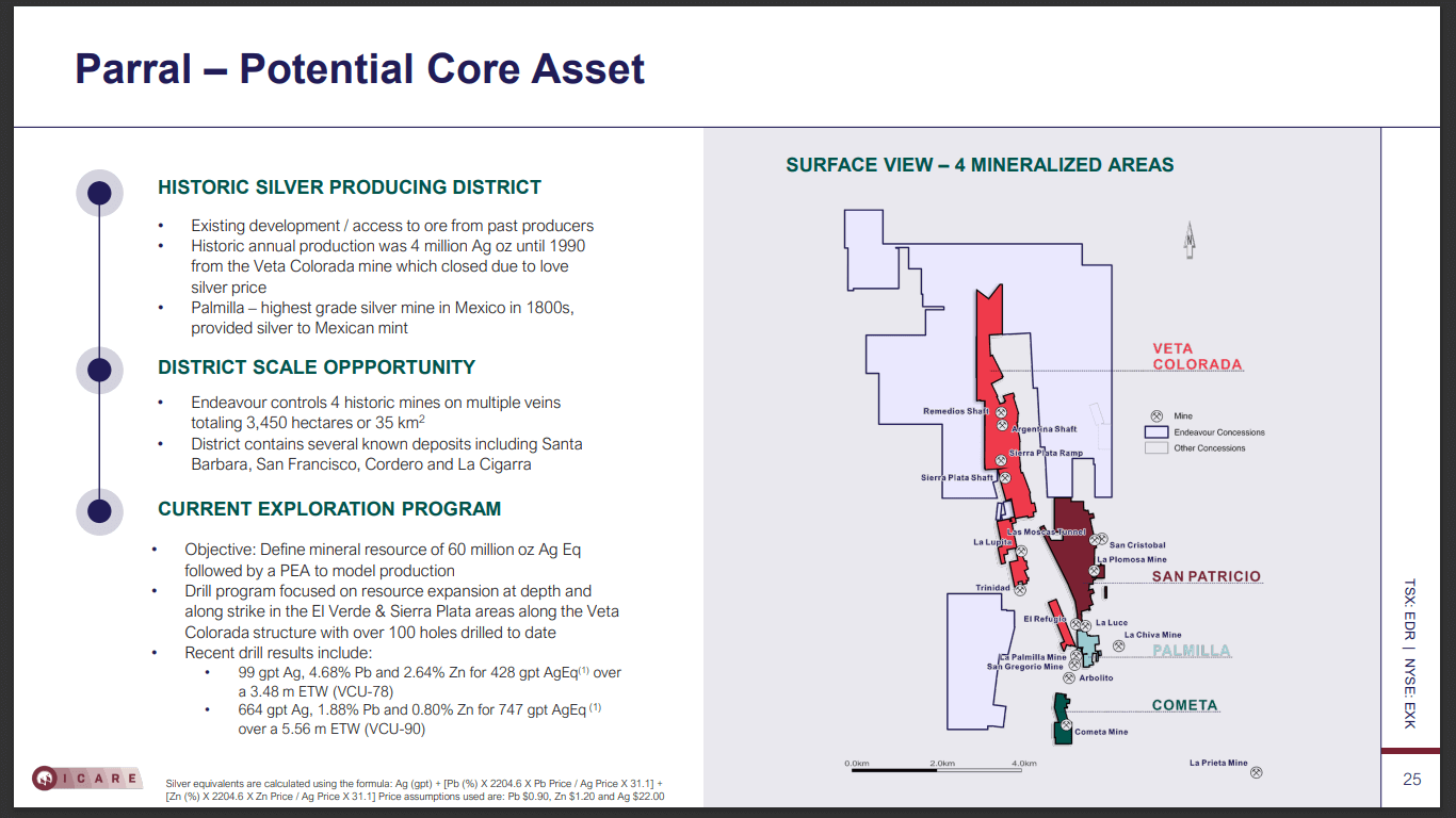 Endeavour Silver (TSX-V: EDR) - Growth Incoming Despite Headwinds