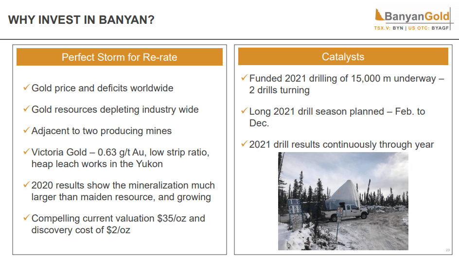 Banyan Gold (BYN) - Every Drill Hole Mineralised. 15,000m planned 2021
