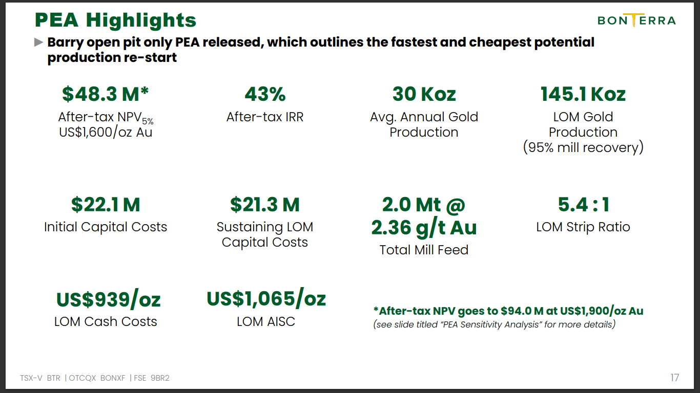 Bonterra Resources (BTR) - Higher Grade Underground Gold is Focus
