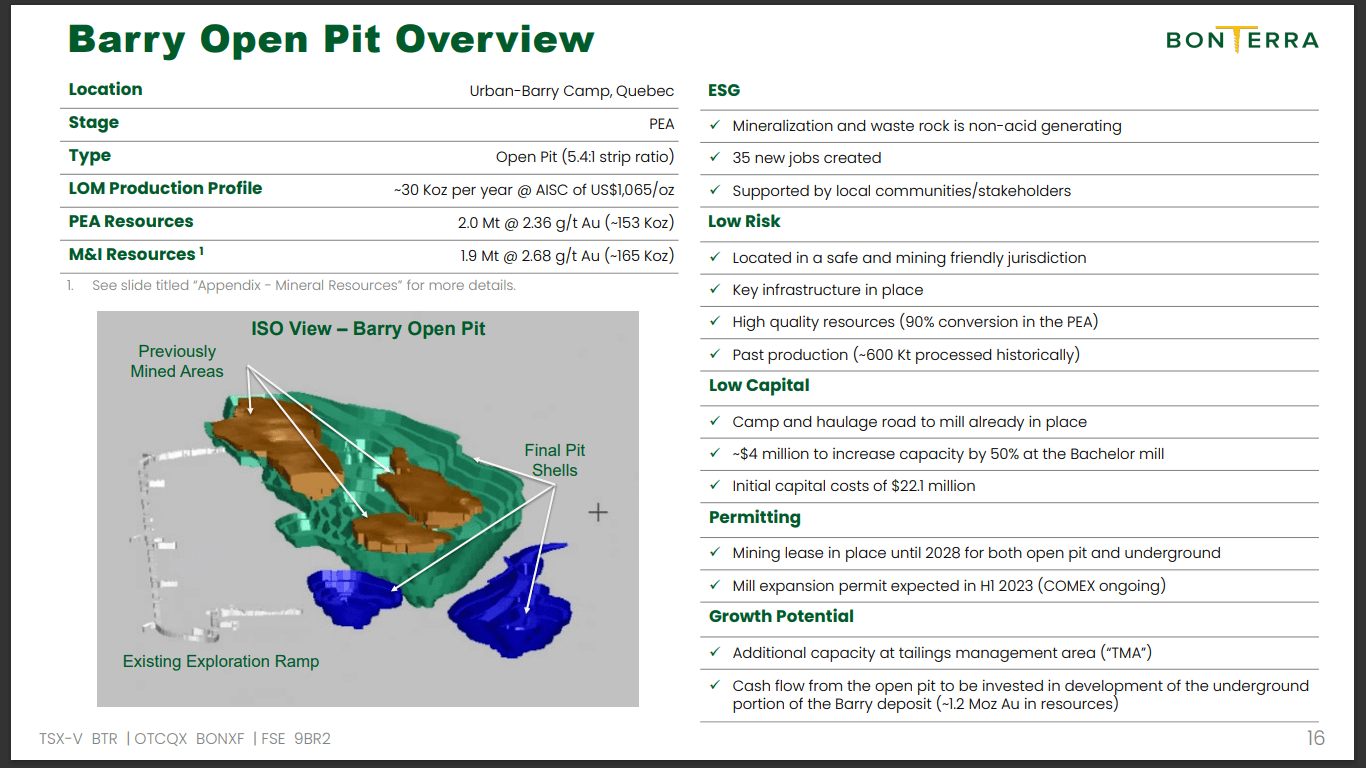 Bonterra Resources (BTR) - Higher Grade Underground Gold is Focus