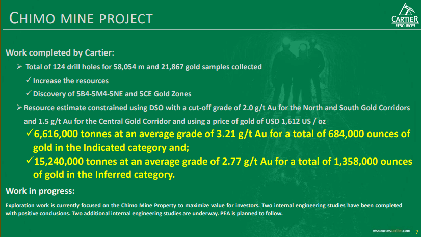 Cartier Resources (ECR) - Chimo Leads the Way for Portfolio Explorer