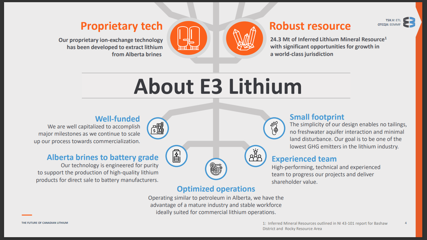 E3 Lithium (TSX-V: ETL) - Scaling up, Commercializing and Defining Economics
