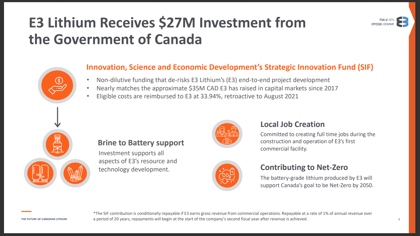 E3 Lithium (TSX-V: ETL) - Scaling up, Commercializing and Defining Economics