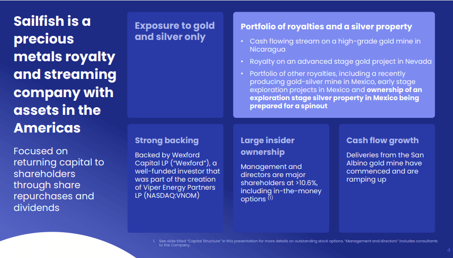 Sailfish Royalty (FISH) - Dividends, Share Buybacks & More M&A