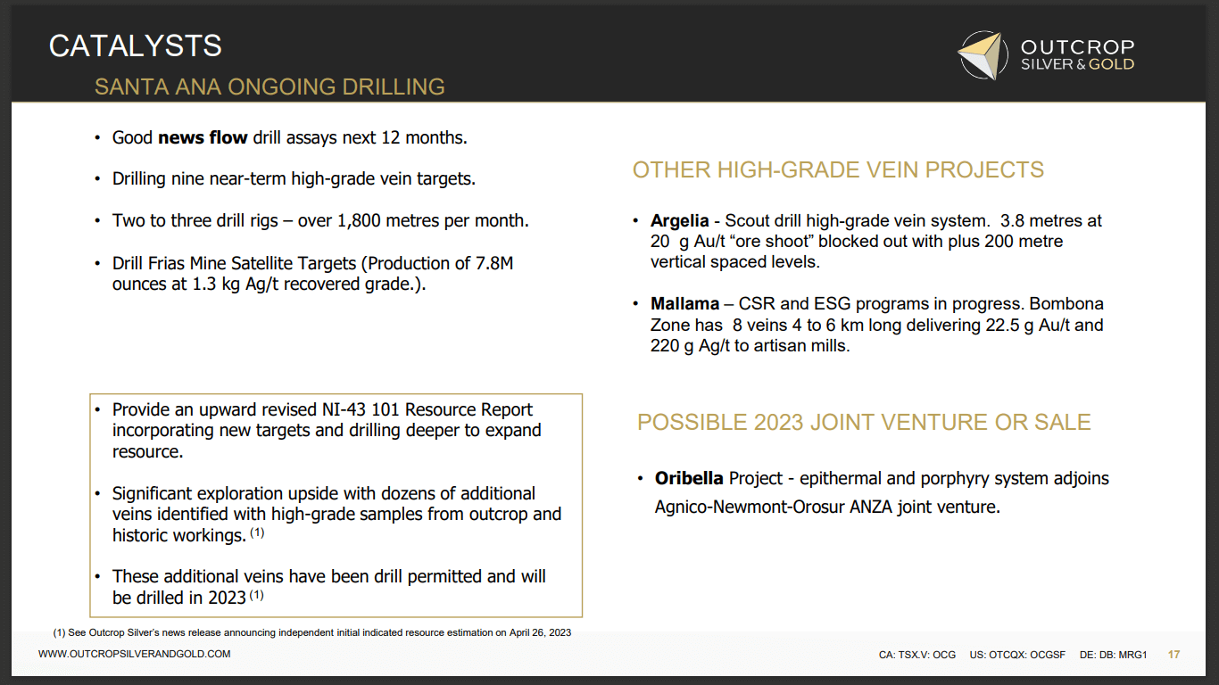OutCrop Silver & Gold (OCG) - Drilling High Grade Silver Veins in Colombia