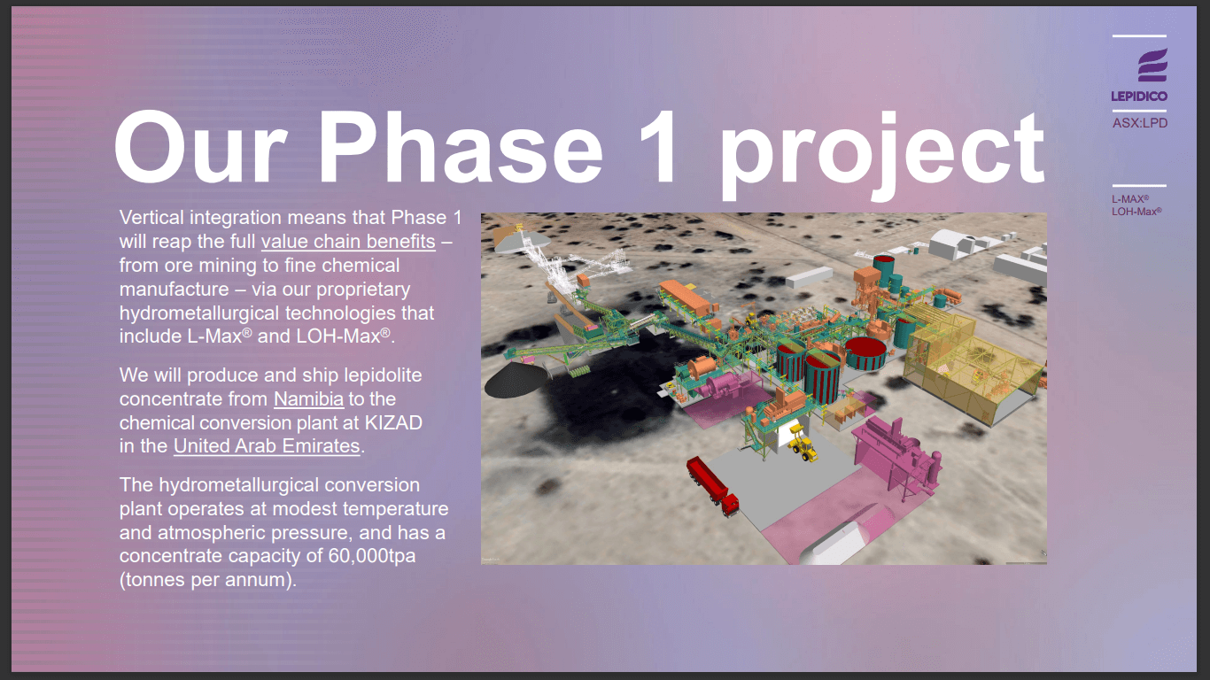 Lepidico (LPD) - Investing in Green Lithium & Chemical Plant