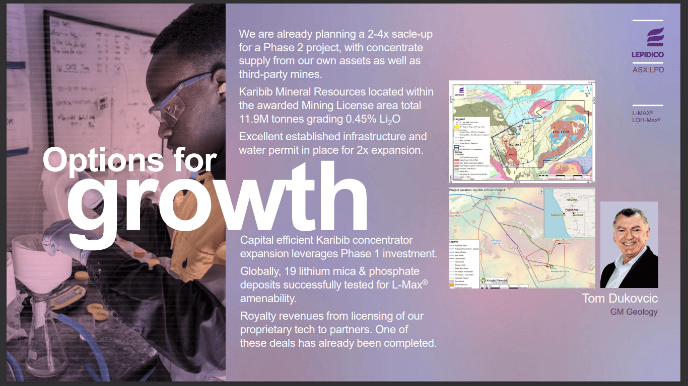 Lepidico (LPD) - Investing in Green Lithium & Chemical Plant