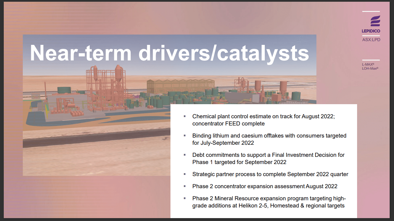 Lepidico (LPD) - Investing in Green Lithium & Chemical Plant