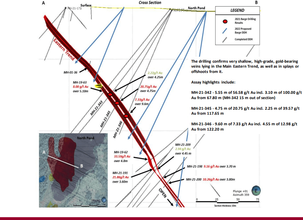 Sokoman Minerals (TSX-V: SIC) - Qualifying for ‘Super’ Flow Through Capital