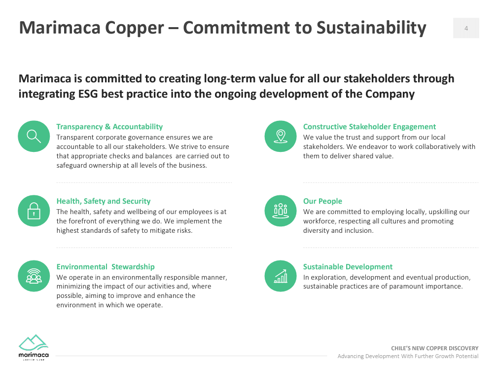 Marimaca Copper (TSX-V: MARI) - Secure Water Supply is Good De-Risking Process