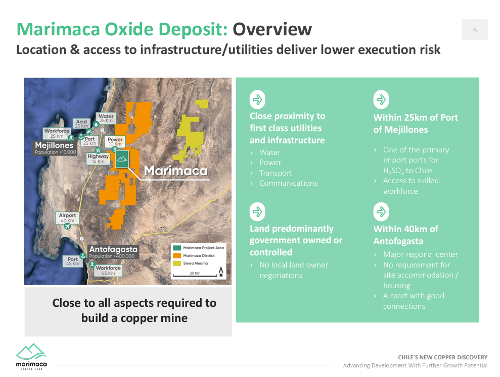 Marimaca Copper (TSX-V: MARI) - Secure Water Supply is Good De-Risking Process