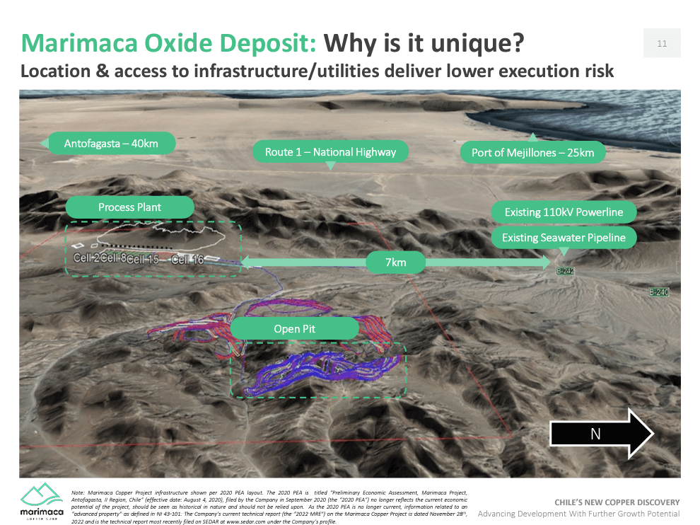 Marimaca Copper (TSX-V: MARI) - Secure Water Supply is Good De-Risking Process
