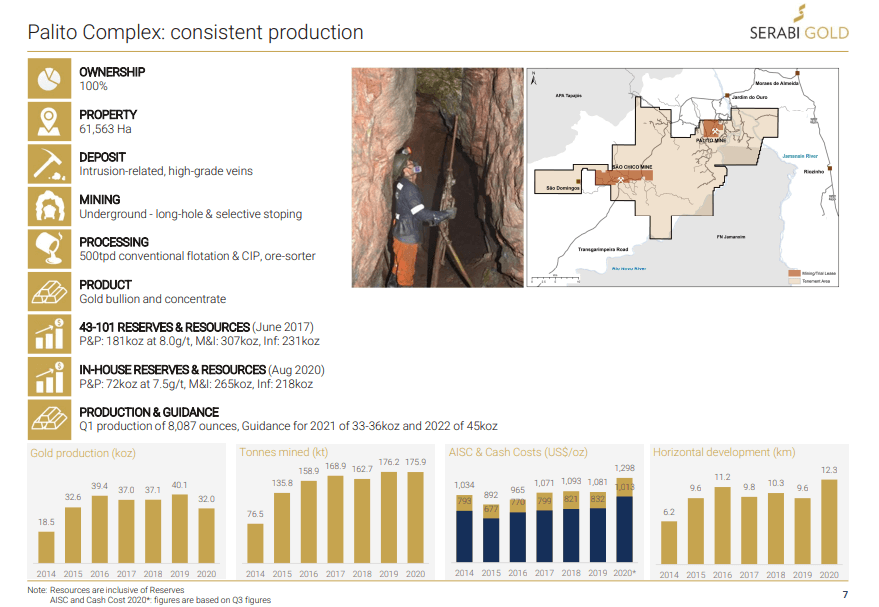Serabi Gold (TSX-V: SBI) - $12M Cash and Drilling Options Point to Growth in 2022