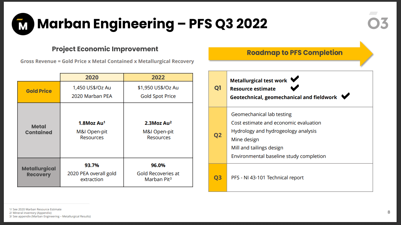 Pacific Empire Minerals (TSX-V: PEMC) - Junior Explorer Focused on Copper and Gold-Enriched Deposits