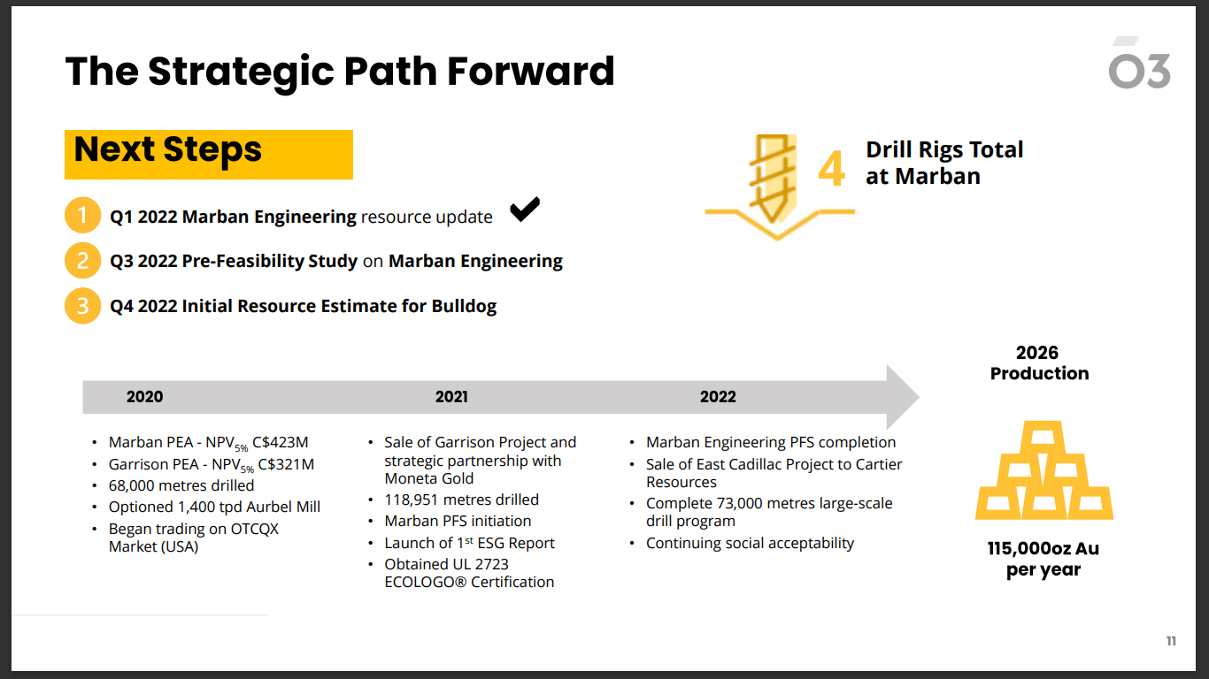 Pacific Empire Minerals (TSX-V: PEMC) - Junior Explorer Focused on Copper and Gold-Enriched Deposits