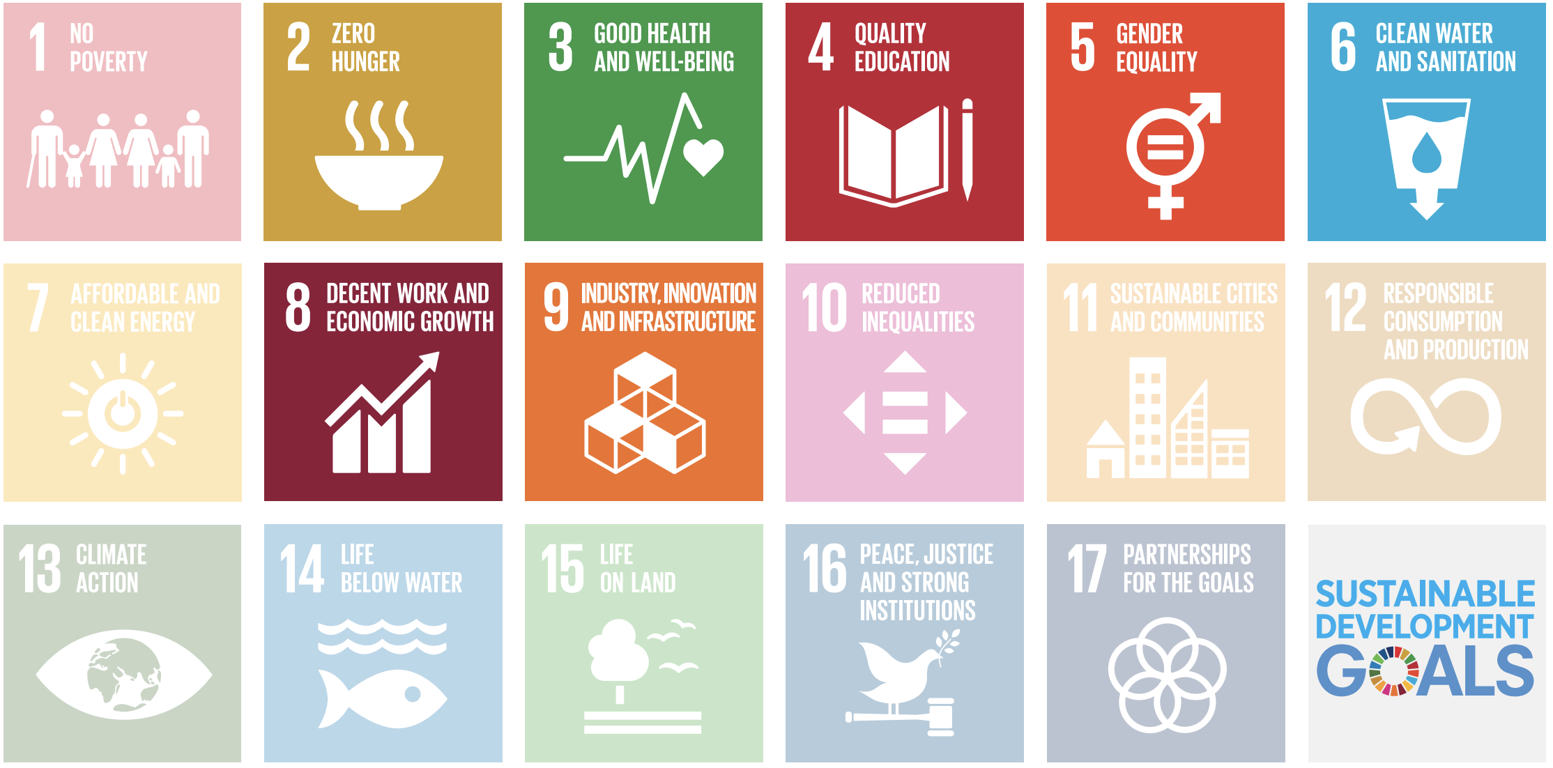 ESG in 2021: If You Don't Care, Here's Why You Should